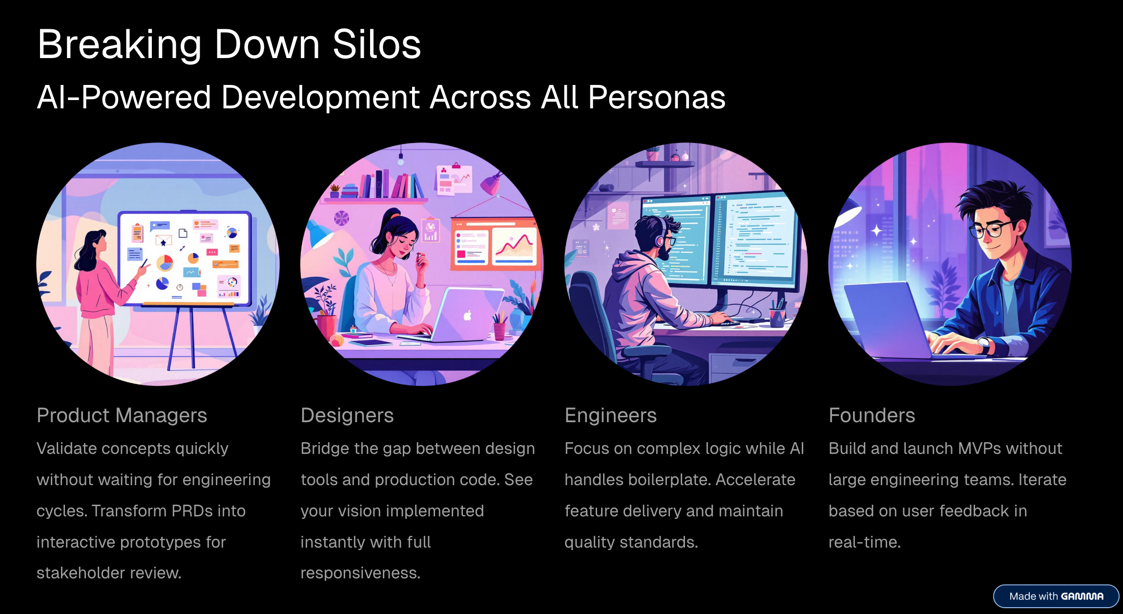 Breaking Down Silos: AI-Powered Development Across All Personas